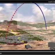 Iron Dome