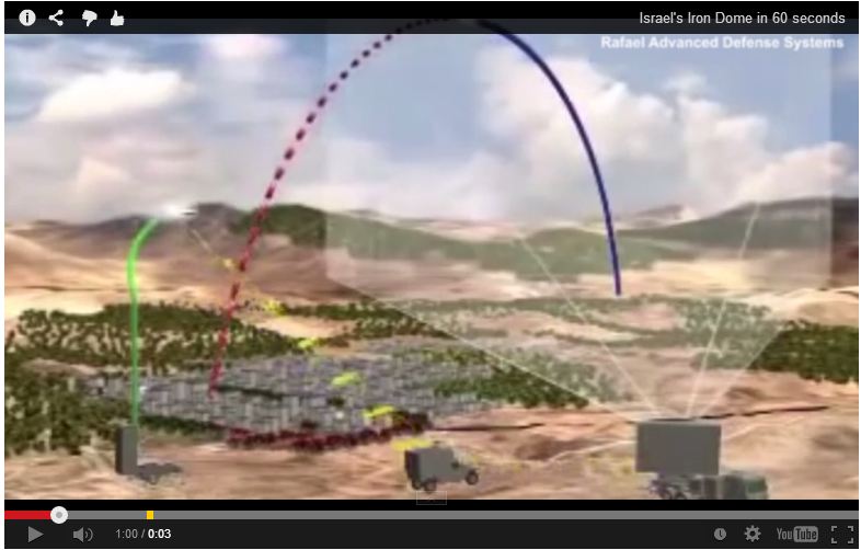 Iron Dome
