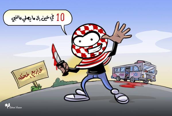 palestinian incitement