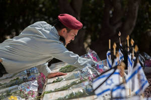 Yom Hazikaron