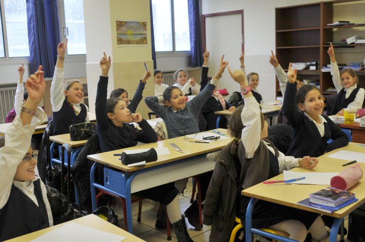 Jewish students in France