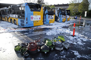 Denmark anti-Semitism