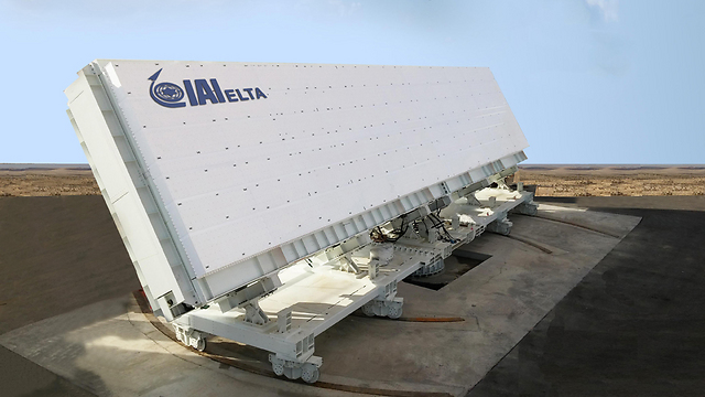 TERRA radar system