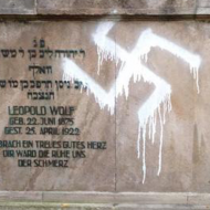 Germany anti-Semitism