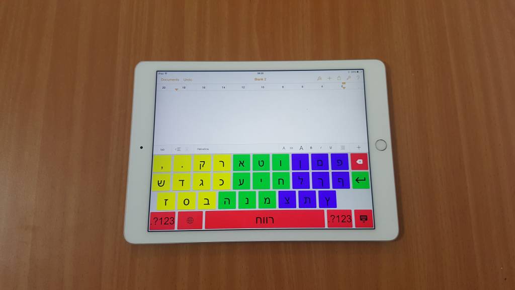 IssieBoard