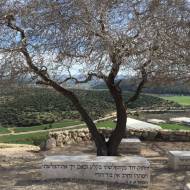 tel azekah
