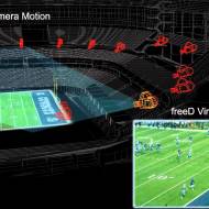 Replay Technologies