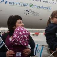 Aliyah Ukraine