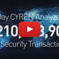 Israeli cybesecurity