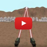 Iron Beam air defense