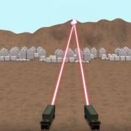 Iron Beam air defense