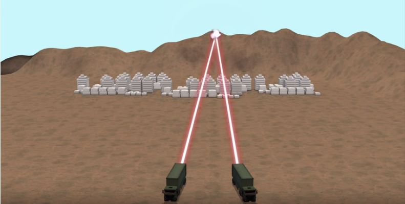 Iron Beam air defense