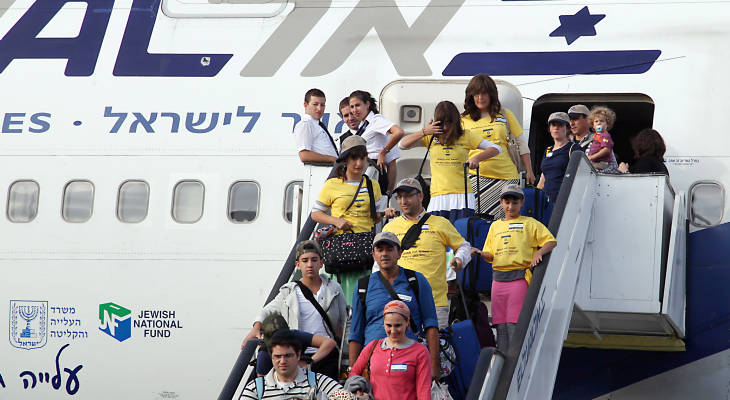 NEW IMMIGRANTS TO Israel