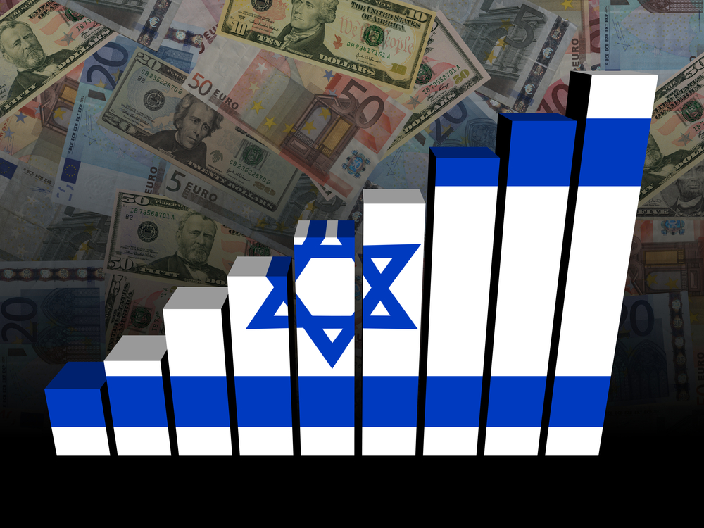 Israeli economy
