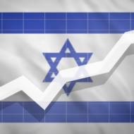 Israeli economy