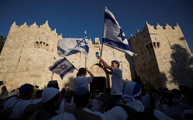 Jerusalem Day