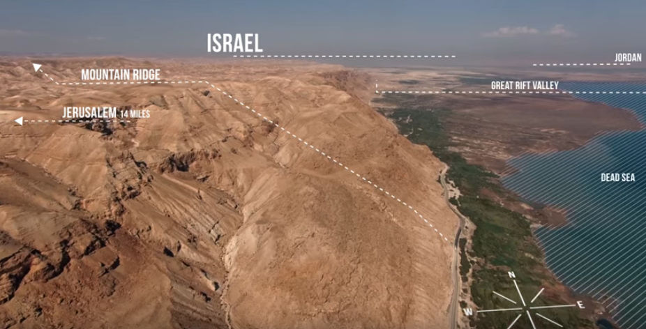 Depiction of strategic importance of Jordan Valley