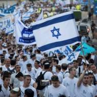 Jerusalem Day