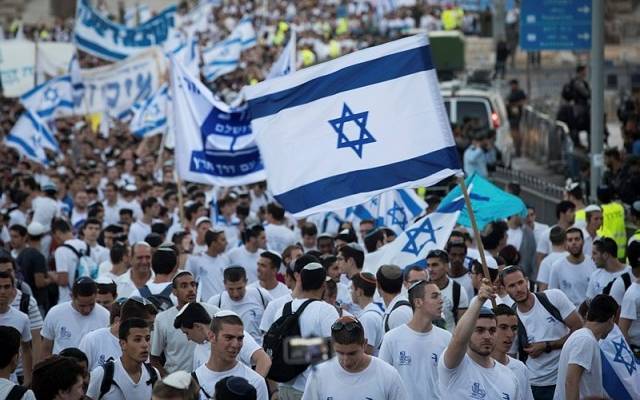 Jerusalem Day