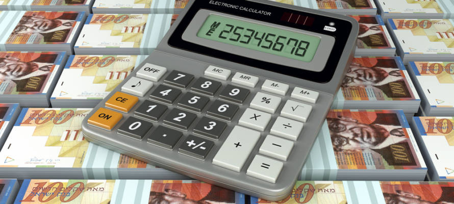 budget