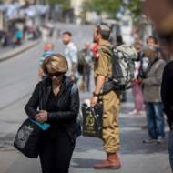 Yom Hashoah