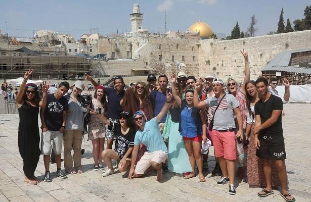 Birthright