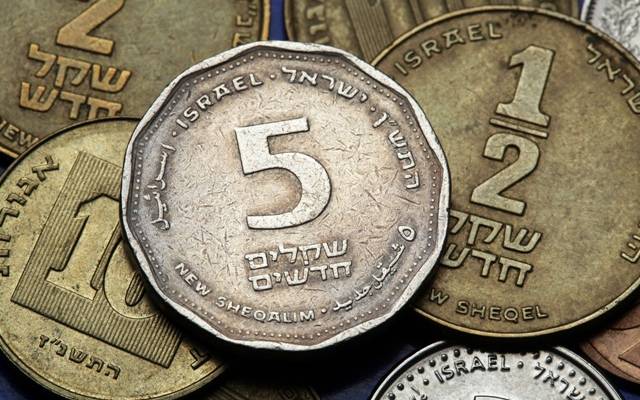 Israel currency shekel