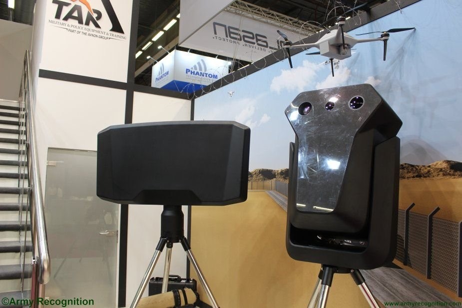 skylock anti-drone technology