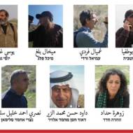 Poster exposing anti-Israel activists. (TPS)
