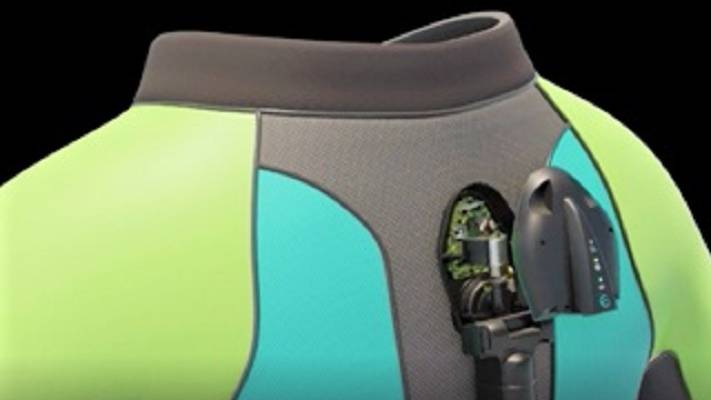 FuGuSense wearable lifeguard