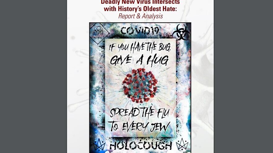 anti-Semitism coronavirus