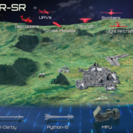 SPYDER air defense battery