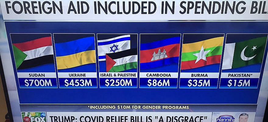 Fox News Palestine