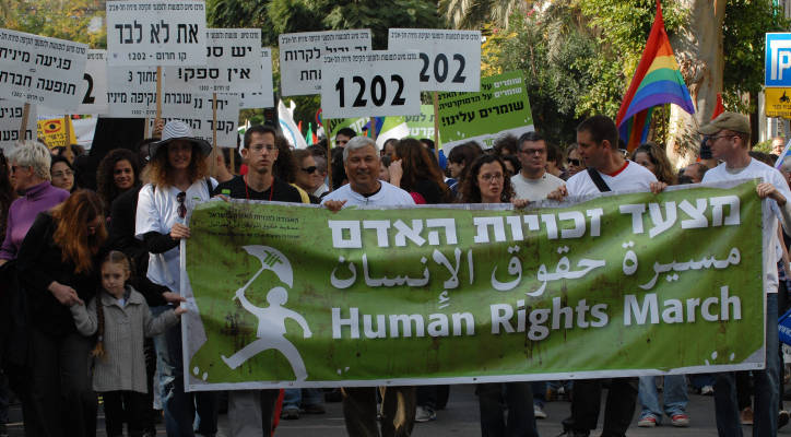 International human rights day