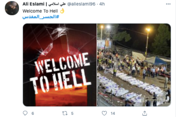 Twitter Anti-Semitism