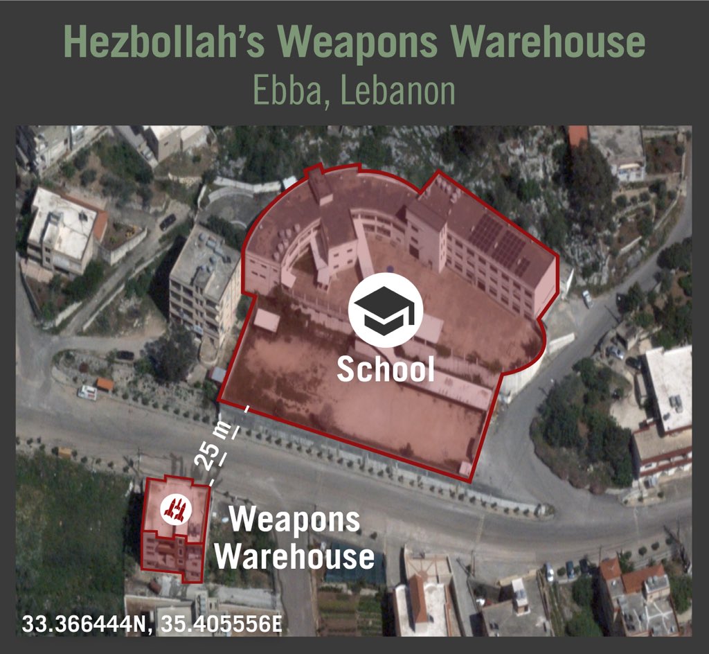 IDF Hezbollah