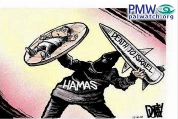 human shields