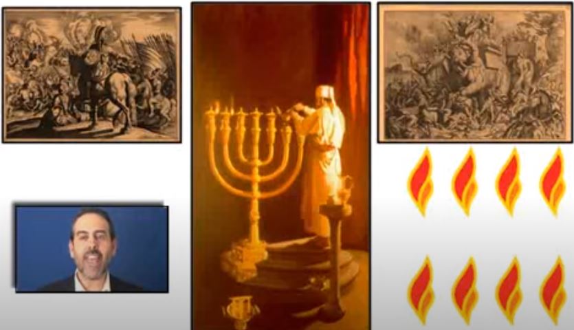 Crash Course on Chanukah