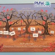 PA Stamp