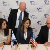 Israeli Foreign Ministry