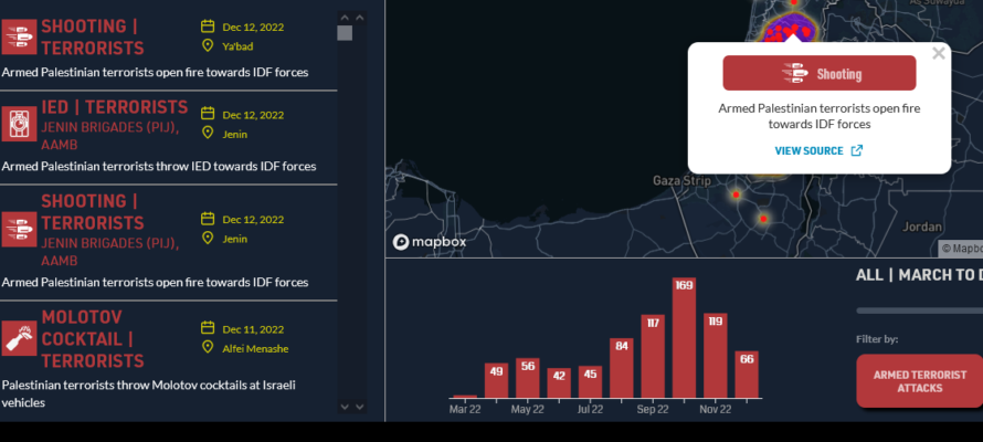 Interactive terror map