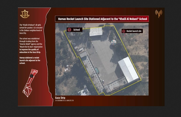 Hamas rocket launch site