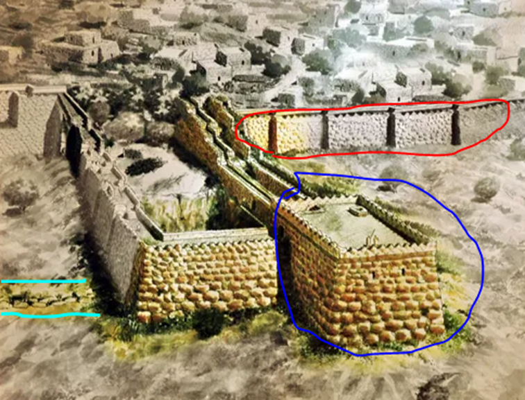 Gihon Spring