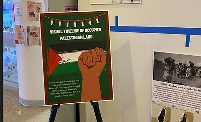 CUNY antisemitic display