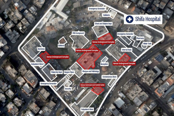 Shifa Hospital, Hamas
