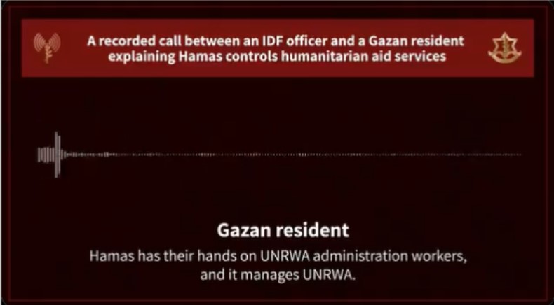 UNRWA hamas