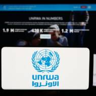 unrwa
