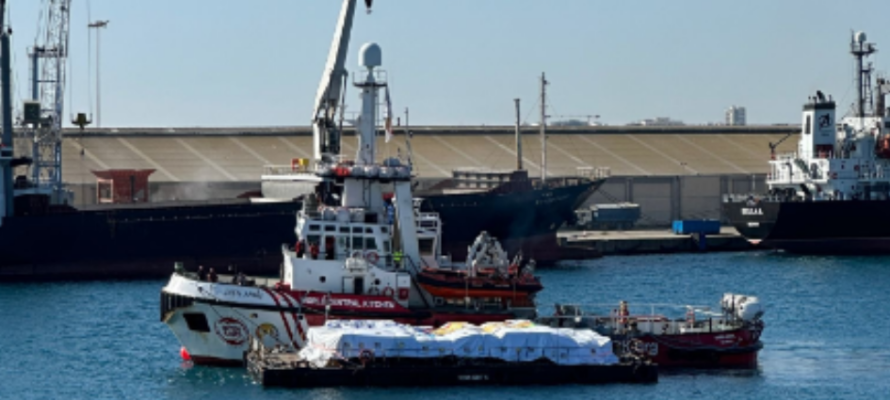 cyprus aid