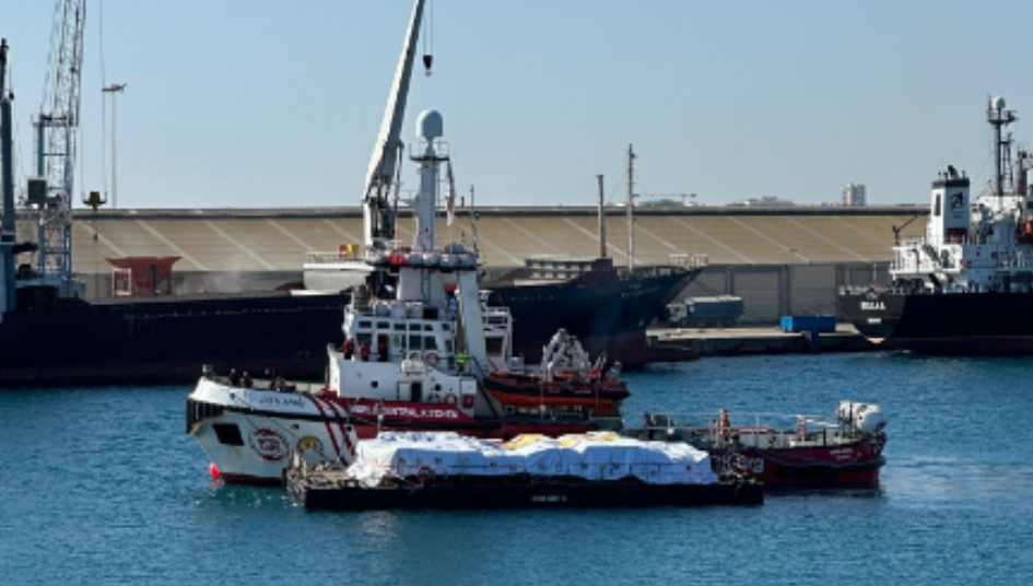 cyprus aid