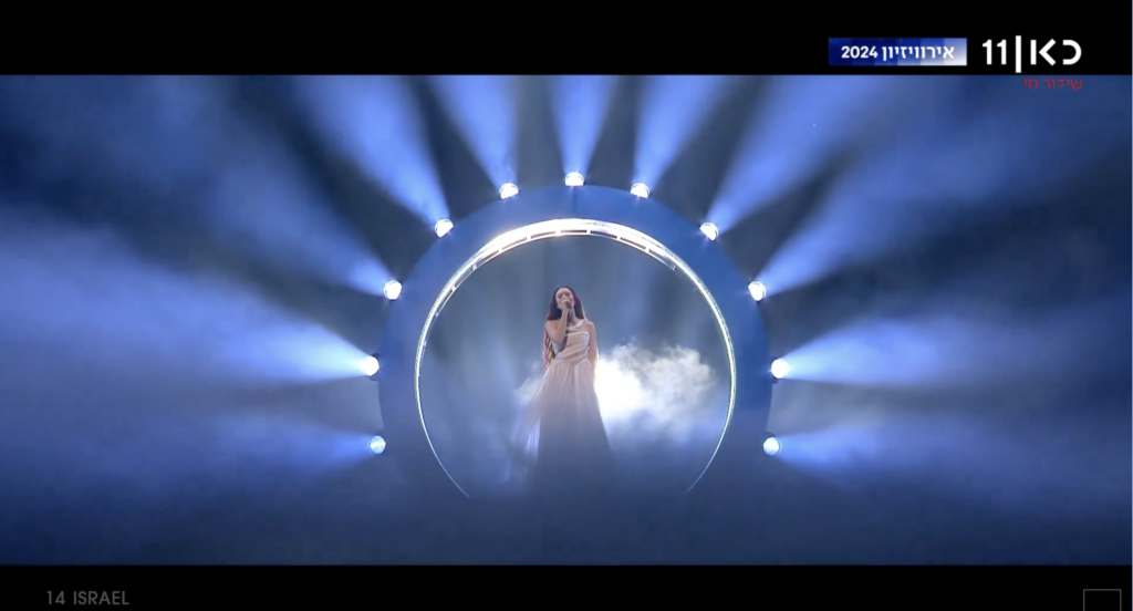 Eurovision